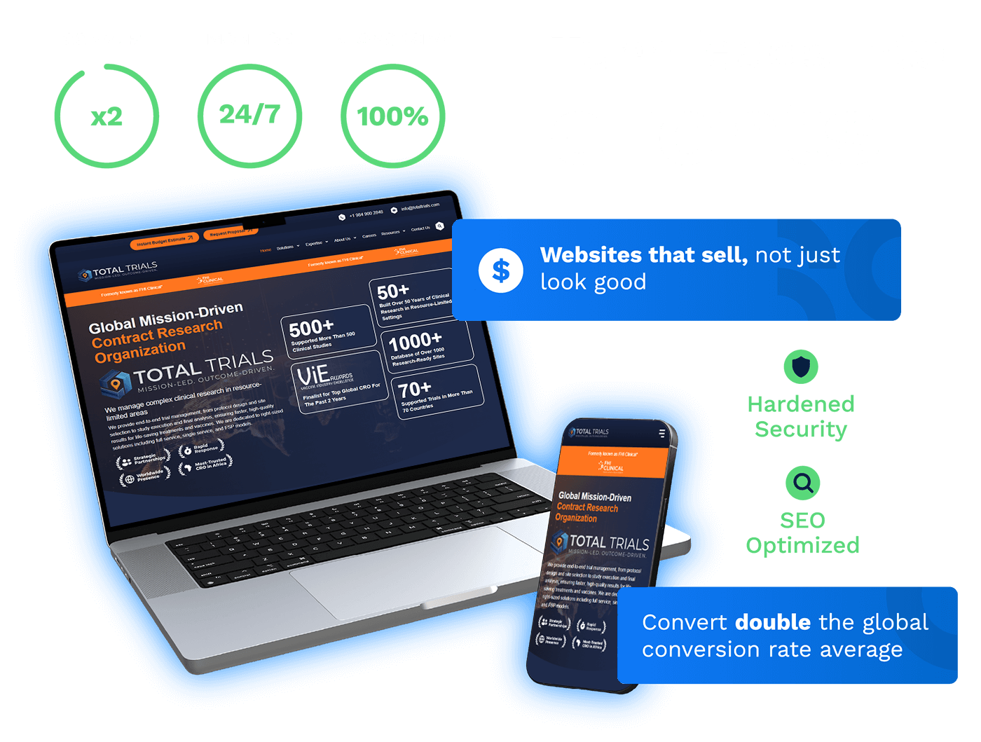 BaseCloud Website Development, Website Design & Website Maintenance
