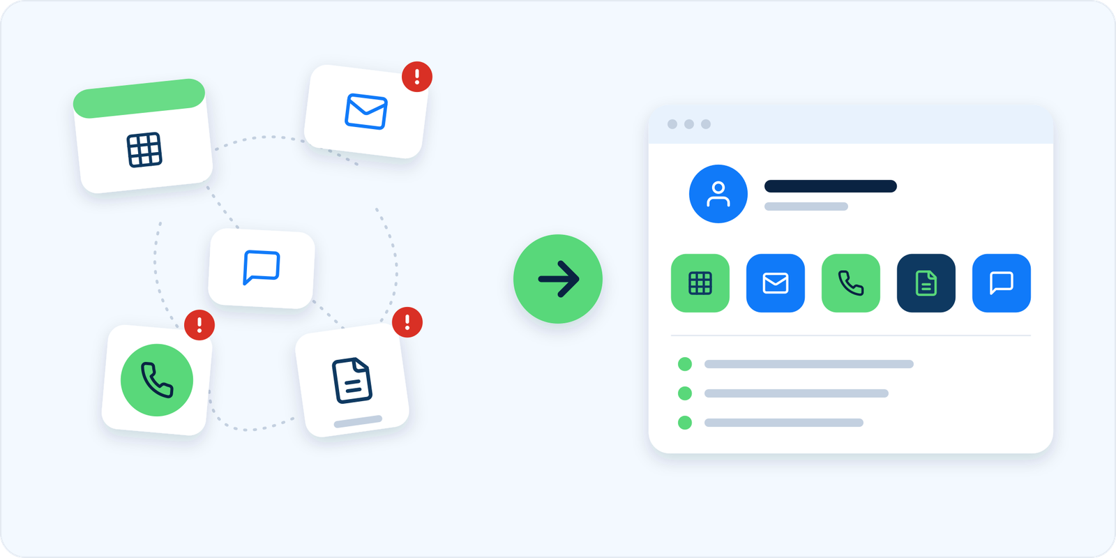 A business with scattered spreadsheets, emails, calls and documents, shown next to the same information gathered on a single CRM customer record