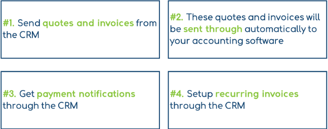 Accounting Integration