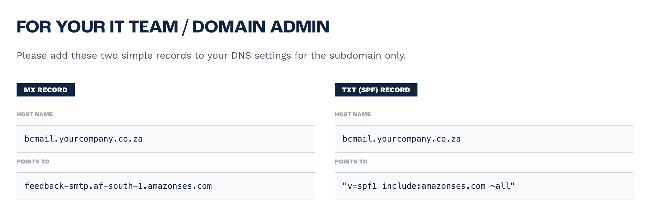 Domain Verification For Email - BaseCloud Growth Agency